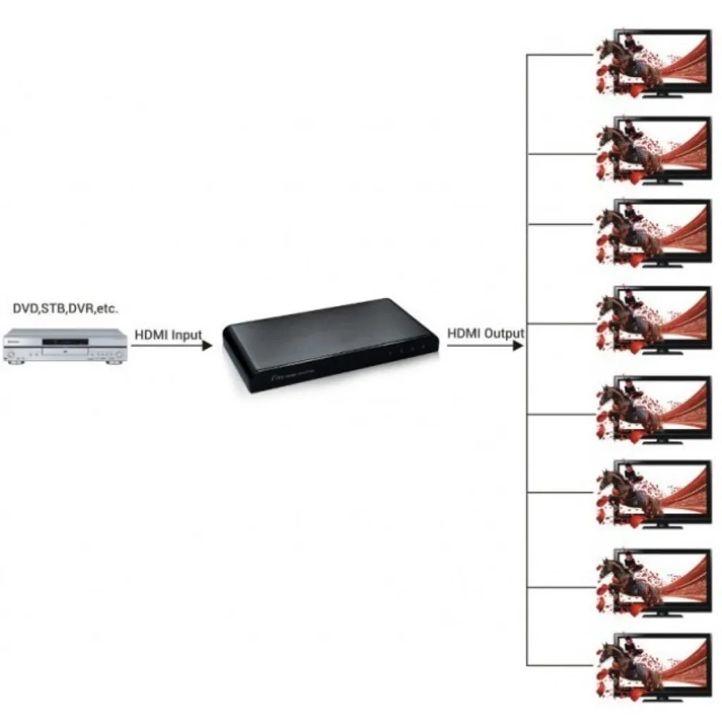 Techly AVTEYS000023998