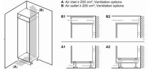 Bosch HZBOSLL122NSE00