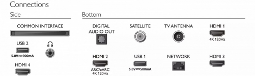 Philips TVPHI43LPUS8818