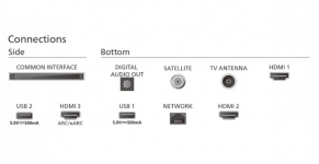 Philips TVPHI65LPML8709