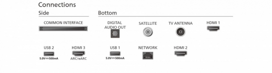 Philips TVPHI75LPML8709