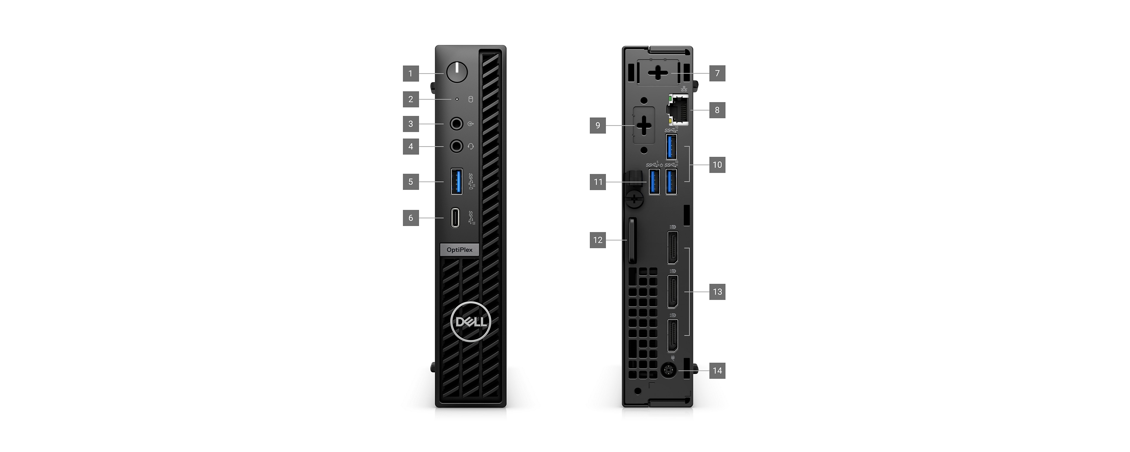 DELL Optiplex 7020 MFF Plus