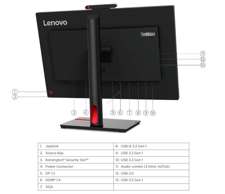 Lenovo UPLNV023XS00076
