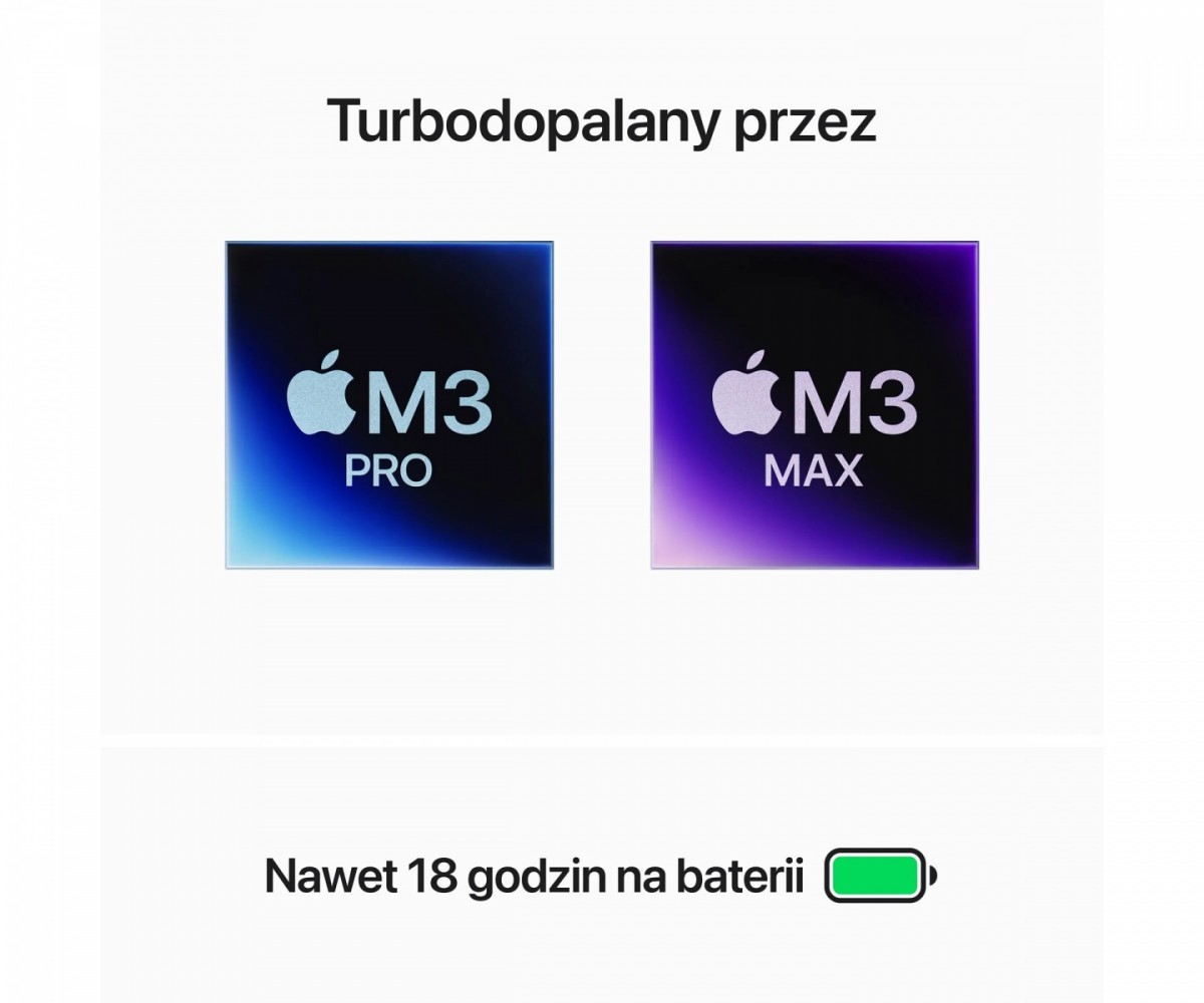 Apple RNAPPBM4PPMTL73