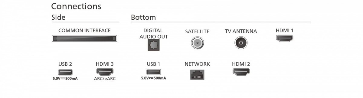 Philips TVPHI75LPML8709