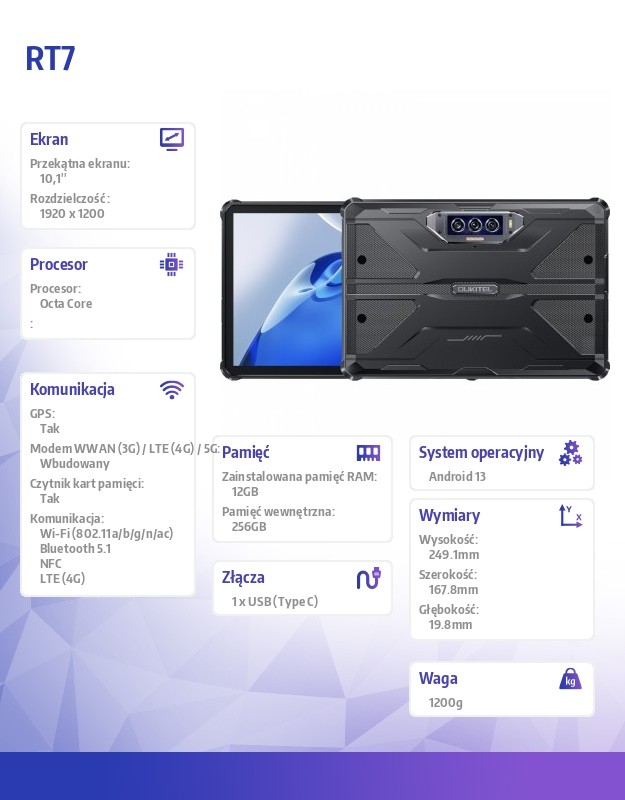 OUKITEL RTOUK100AXBRT7L